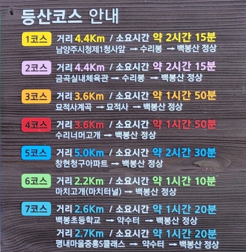 백봉산 등산코스 안내