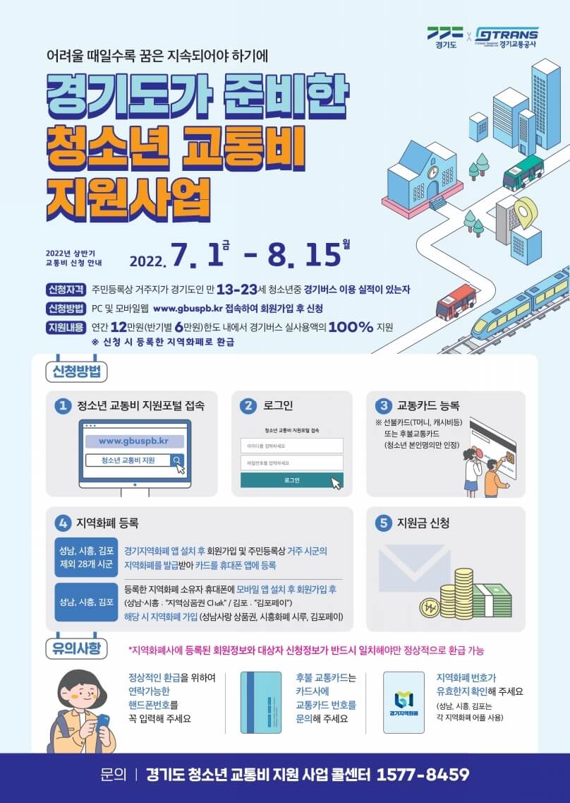 2022년 경기도 청소년 교통비 지원사업
