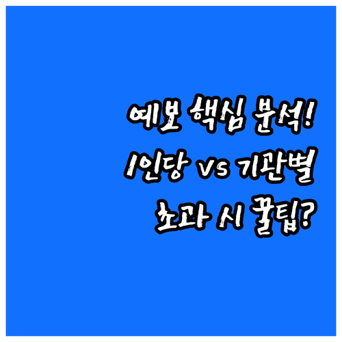 당신이 모르는 예금자보호의 핵심 '1..