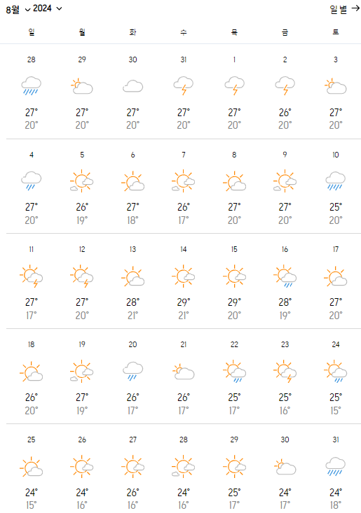 일본 북해도 8월 날씨와 옷차림, 가볼만한 곳 추천