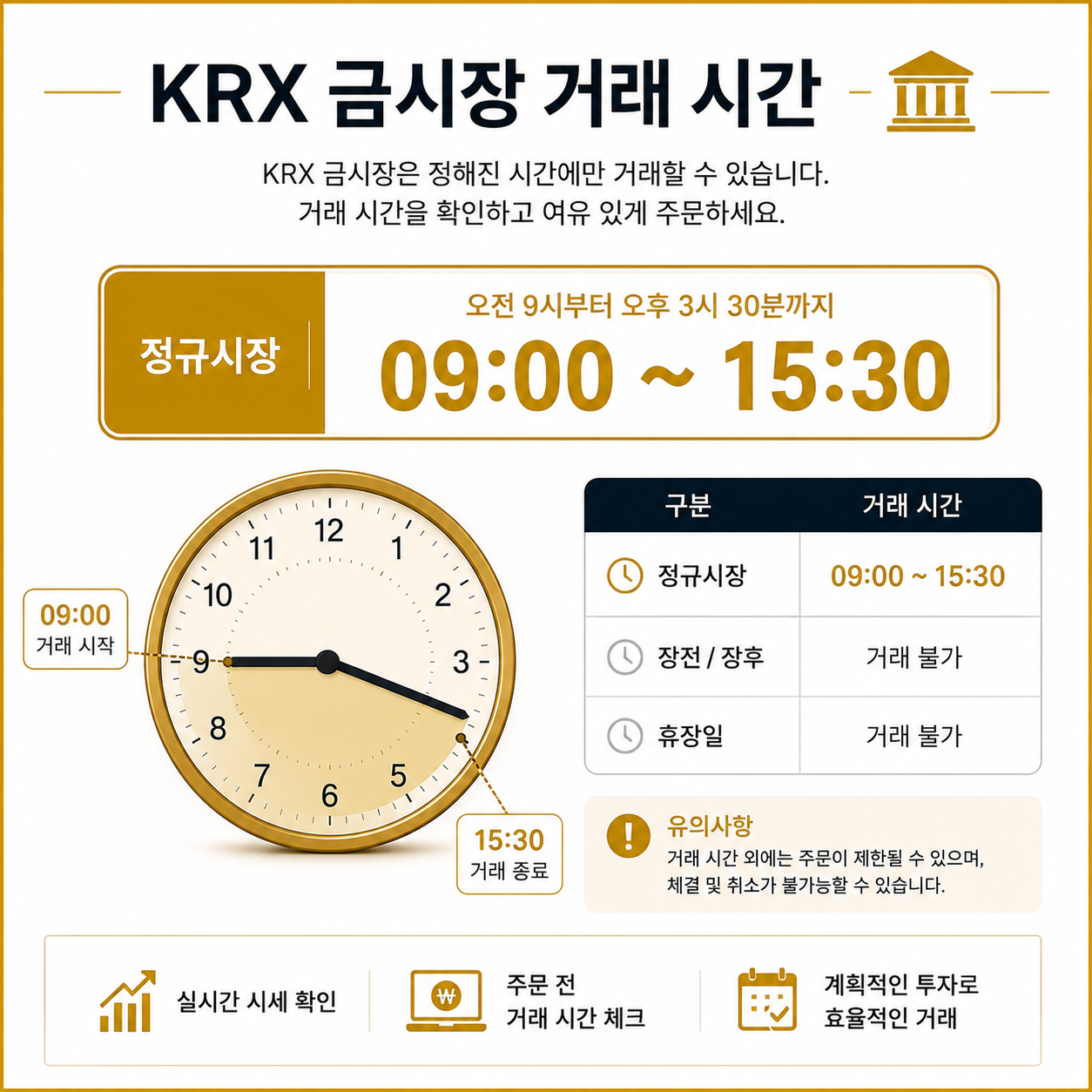 KRX 금시장 정규 거래 시간과 거래 가능 시간을 한눈에 정리한 인포그래픽