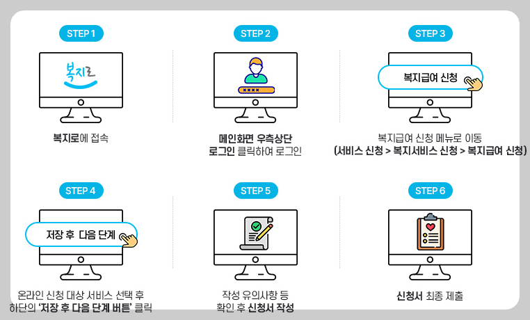 2024년 영유아 보육서비스 사전신청