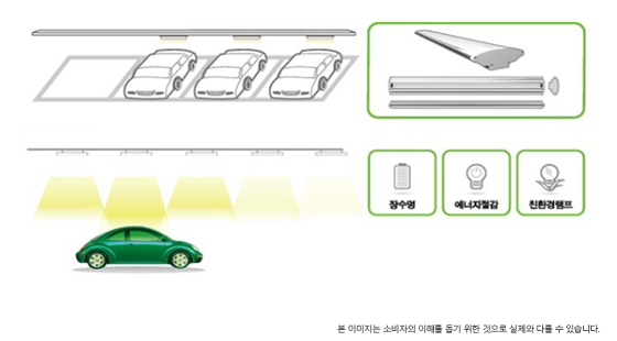 강릉 롯데캐슬 시그니처
