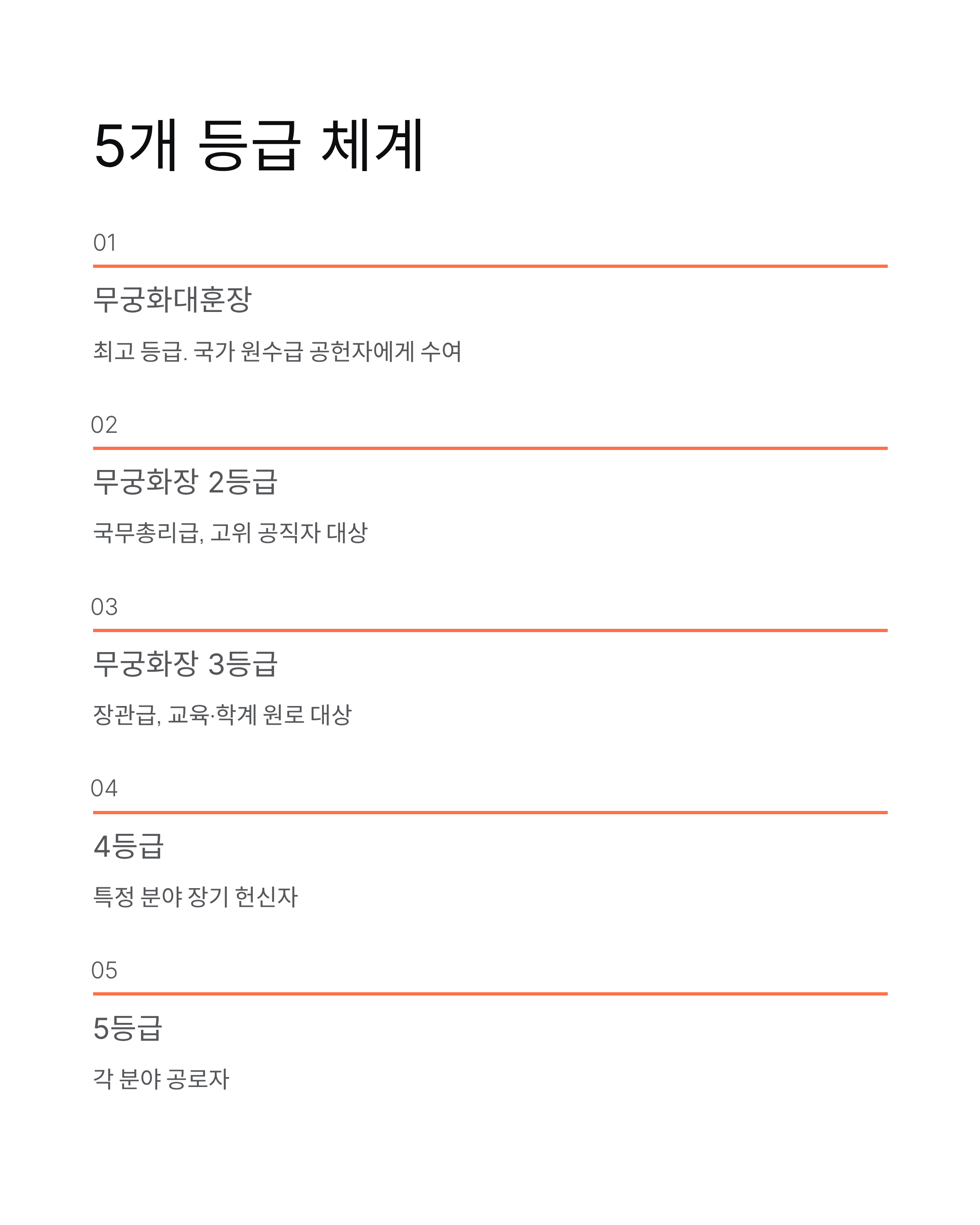 무궁화 훈장 완벽 가이드 ❘ 등급·종류·수여 대상 총정리