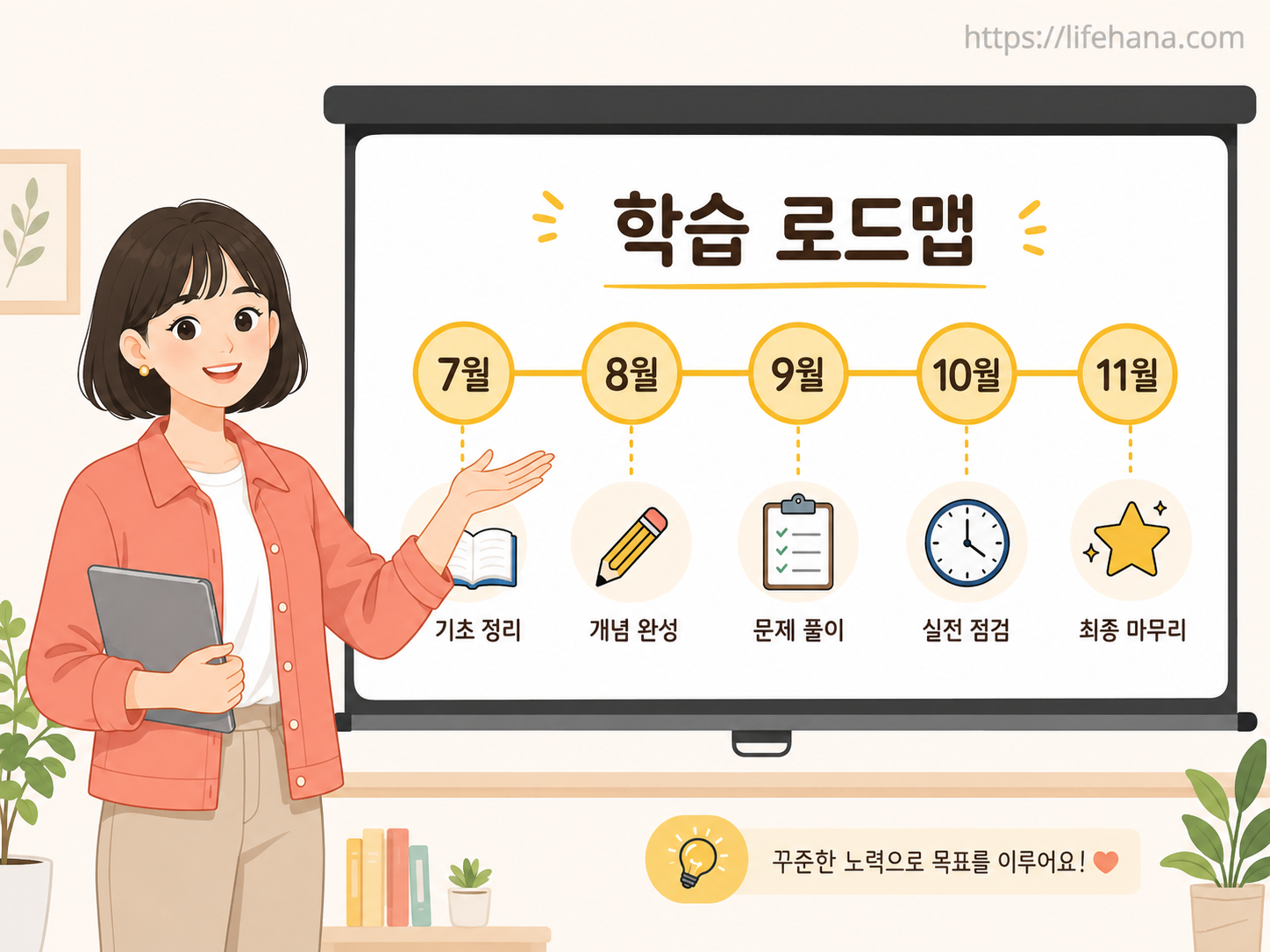 하반기 수능 핵심 일정표와 기상 시간 동기화 가이드를 안내하는 레이아웃 카드