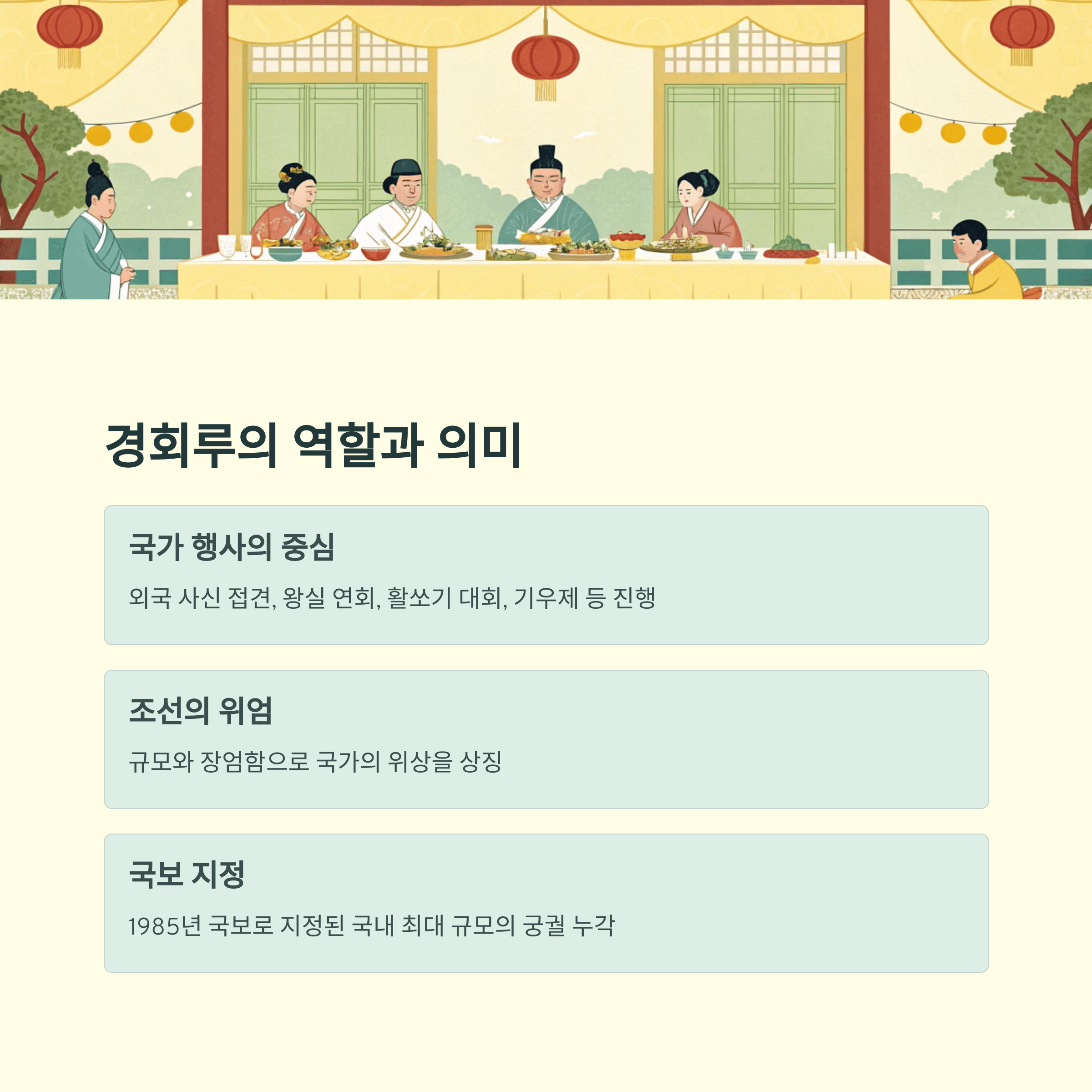 경복궁 경회루 특별관람