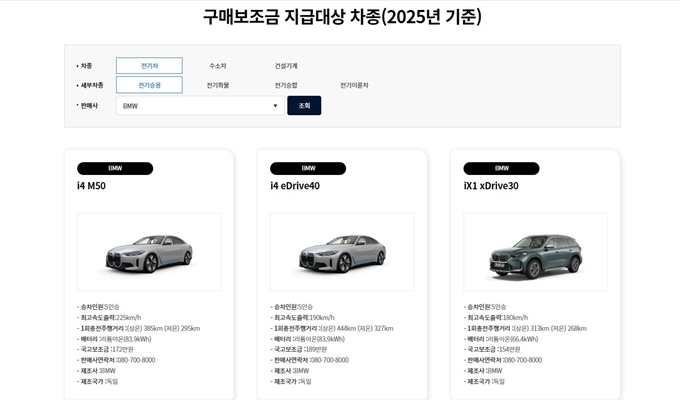 썸네일_화성시 전기차 보조금 혜택 2025년 대상 차량