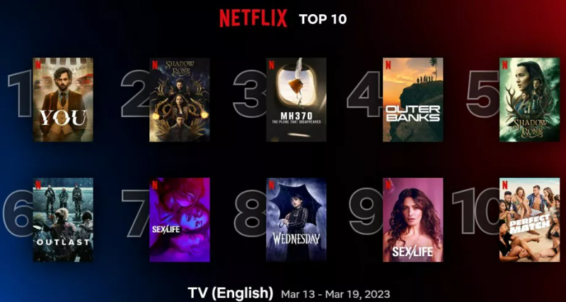 티비 시리즈 영어권 1~10위 화면