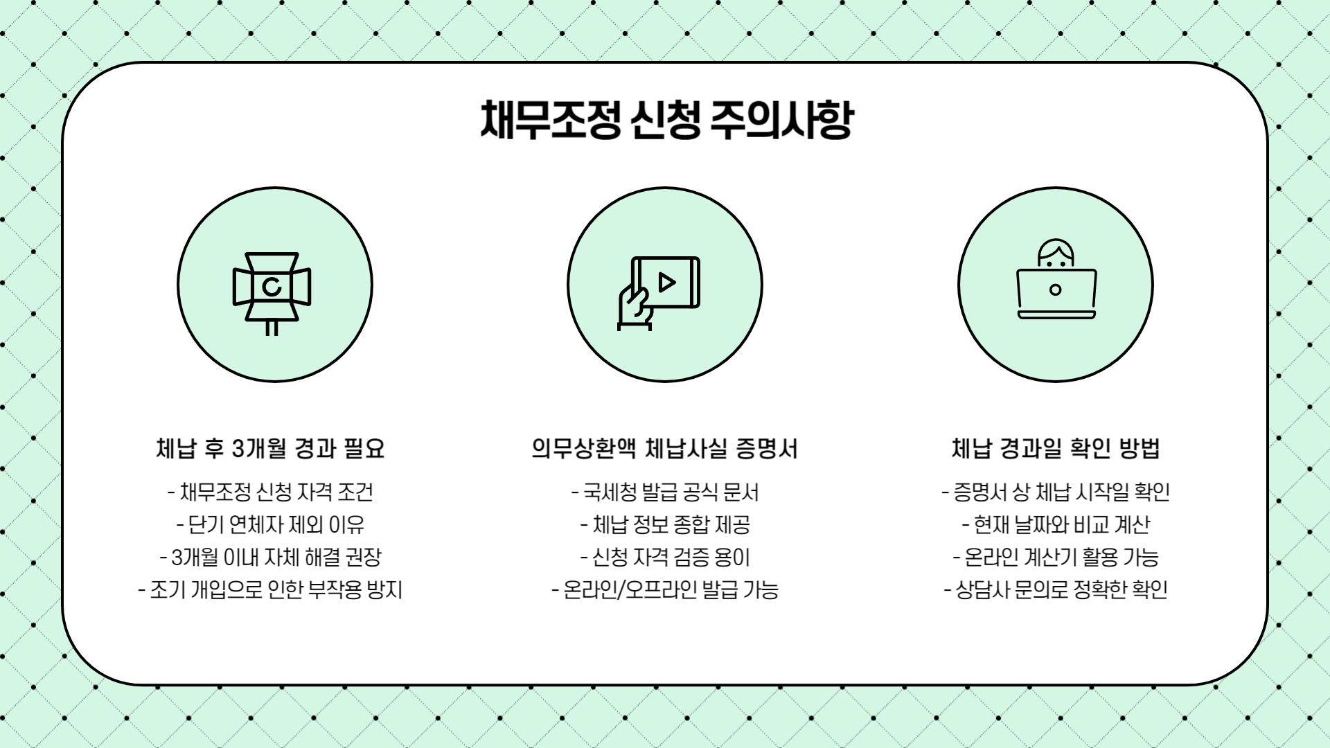 2025년 정부 지원 총정리 채무조정 주의사항