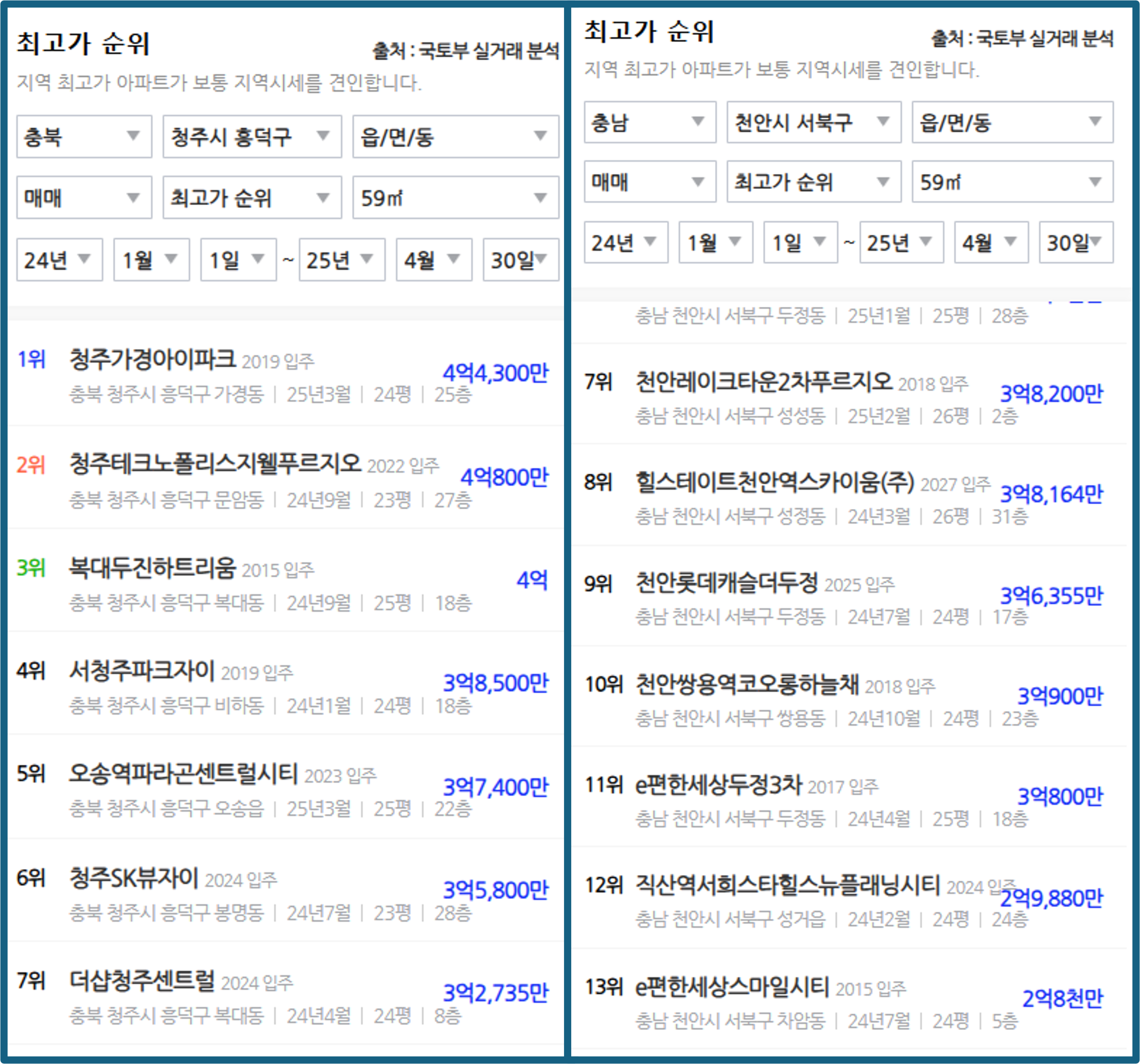 아실-최고가-화면