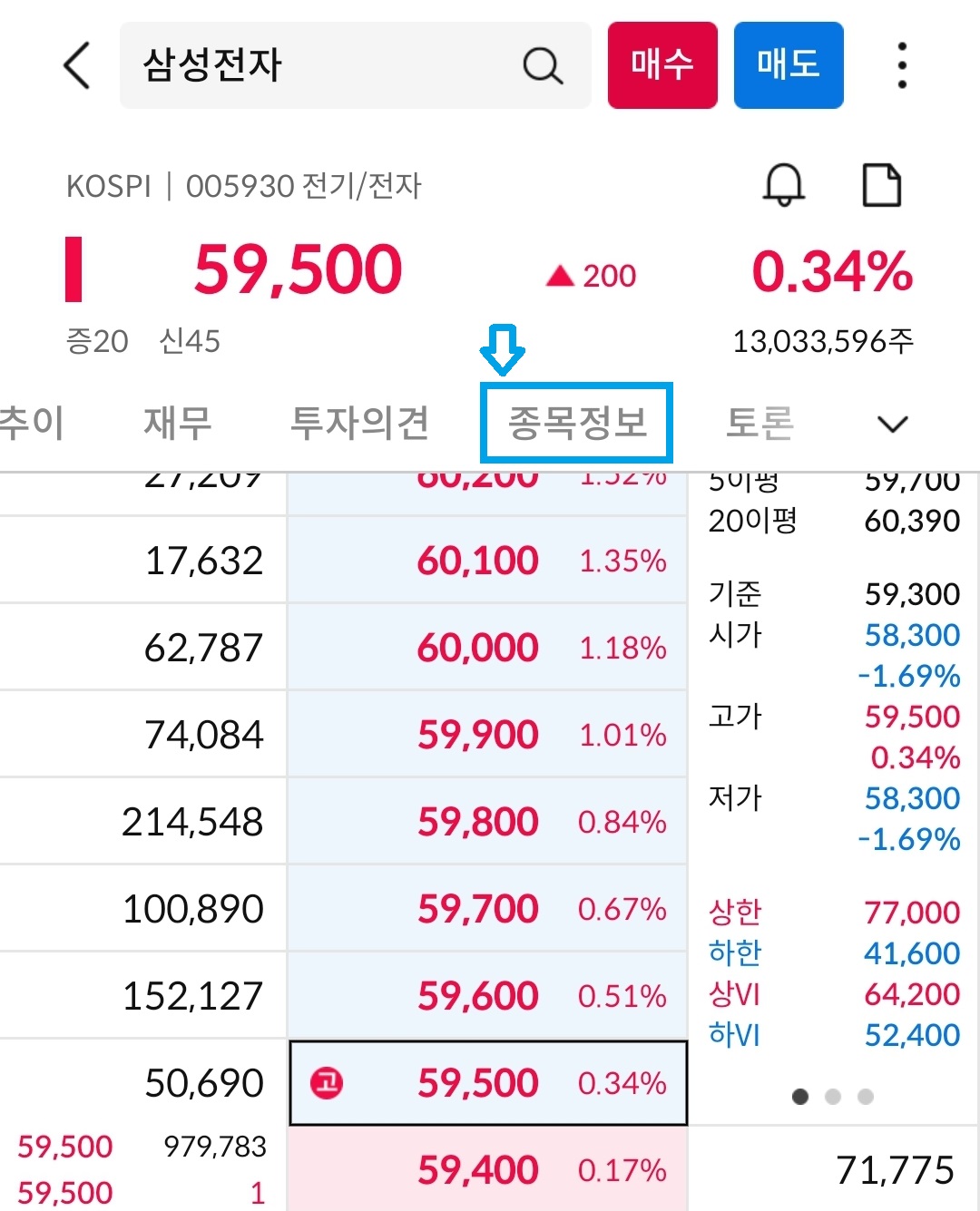 MTS-삼성전자-주식현재가-종목정보-탭-사진