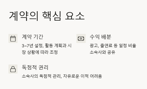 차승원의 소속사 이적