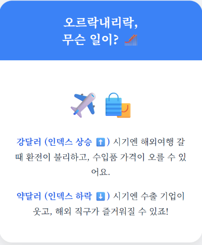 오르락내리락, 무슨 일이?