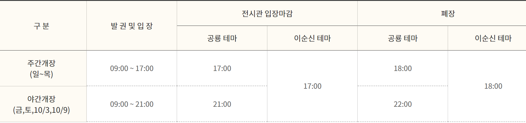 고성 공룡엑스포