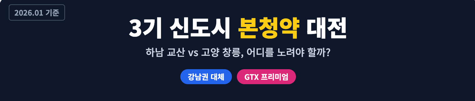 3기 신도시 본청약 대전 인포그래픽