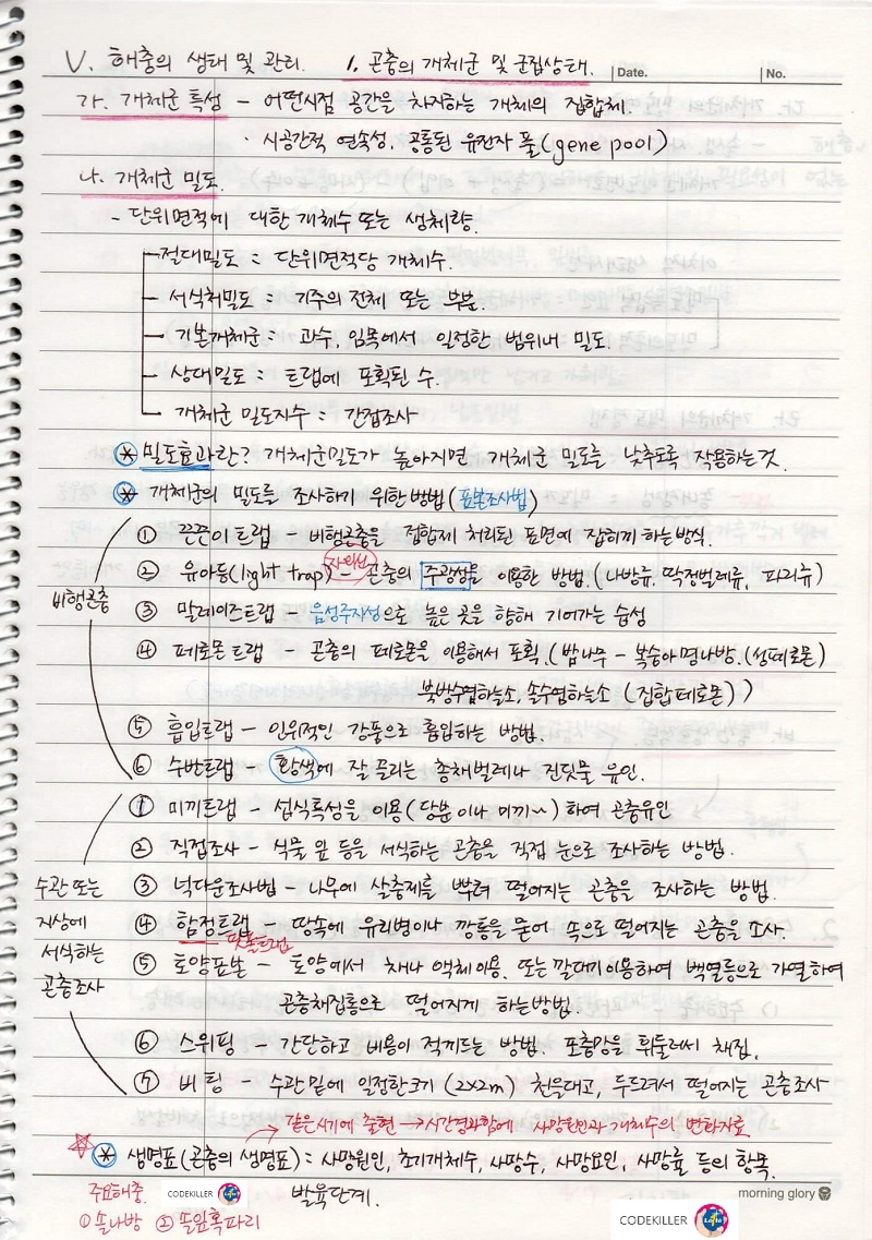 곤충의 개체군 및 군집상태