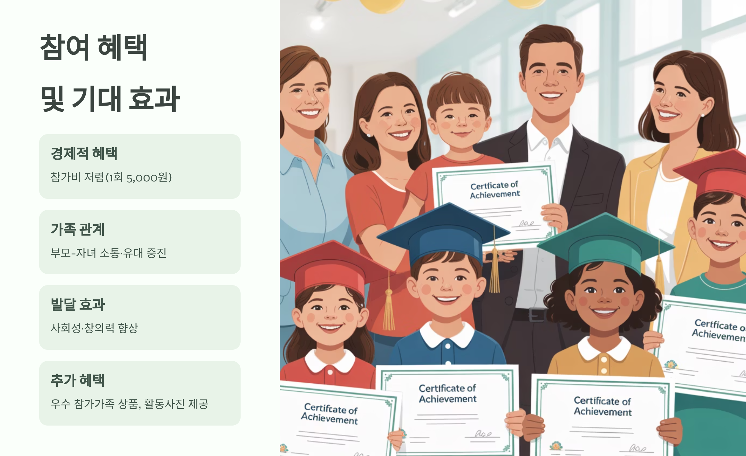 참여 혜택 및 기대 효과