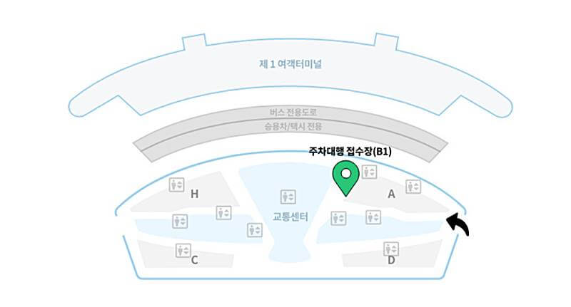 인천공항-제1여객터미널-주차대행-접수장-안내하는-그림