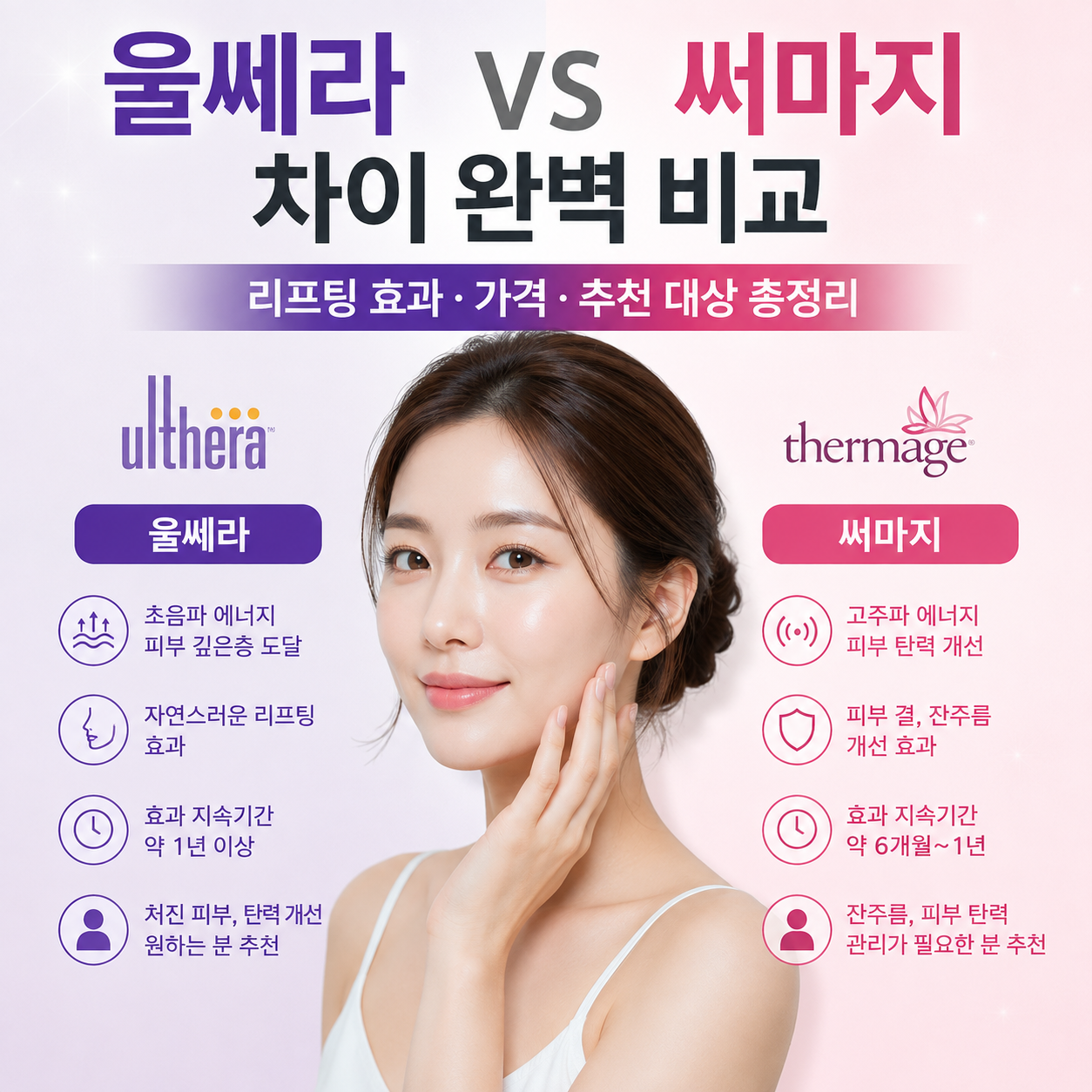 울쎄라 써마지 차이