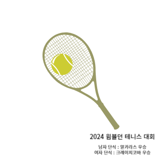 윔블던-테니스대회-2024