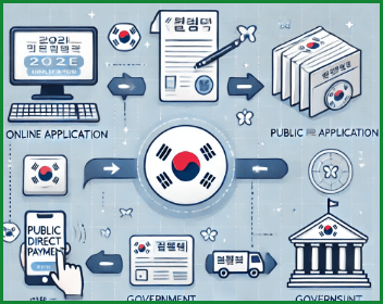 2025년 공익직불금 온라인 신청 방법과 자격, 교육