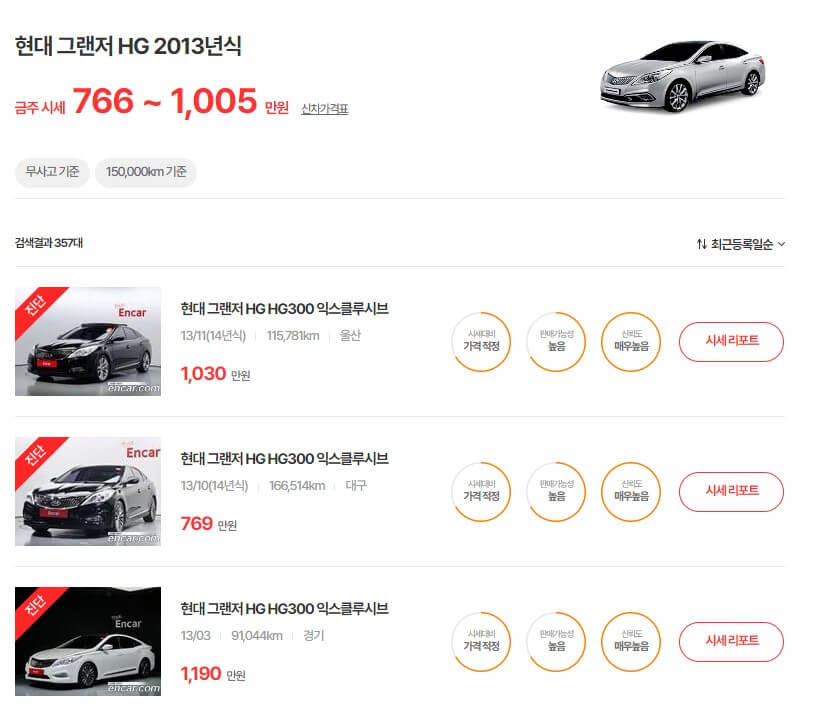 중고차 매매사이트 TOP3