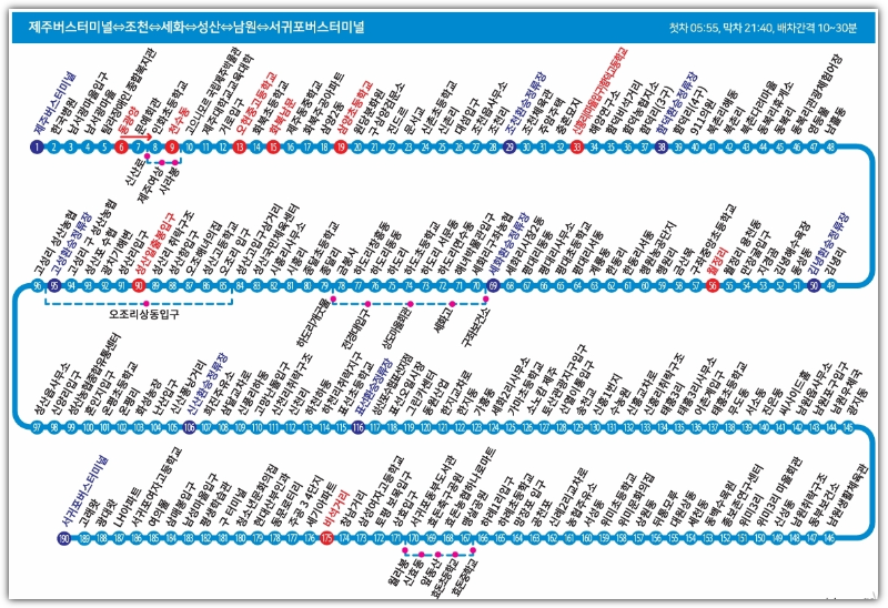 제주 201번 버스 전체 노선도