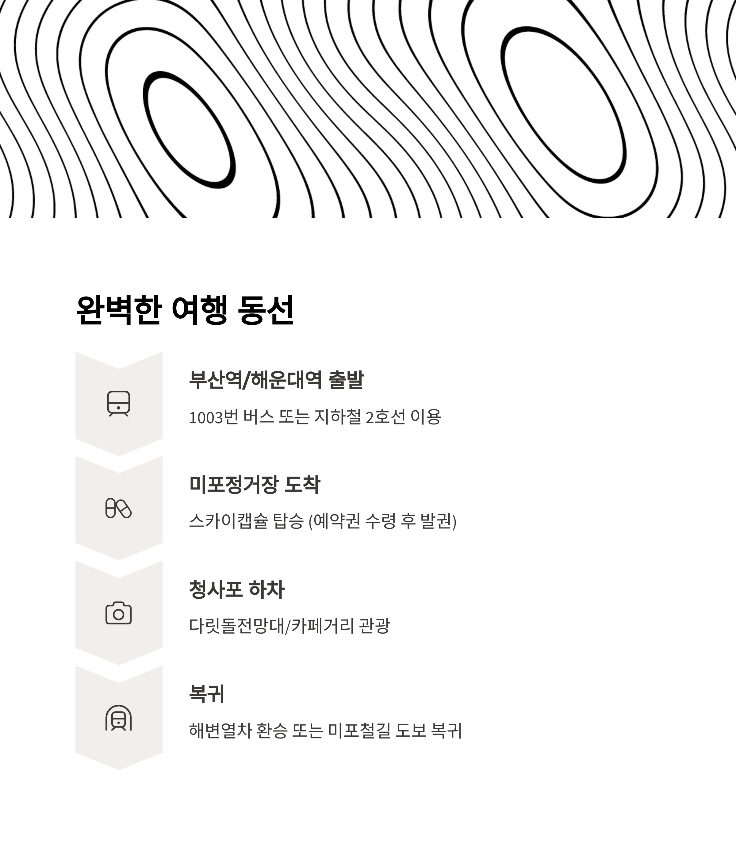 해운대 블루라인파크 스카이캡슐