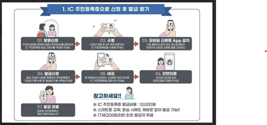 모바일 주민등록증 신청 절차
