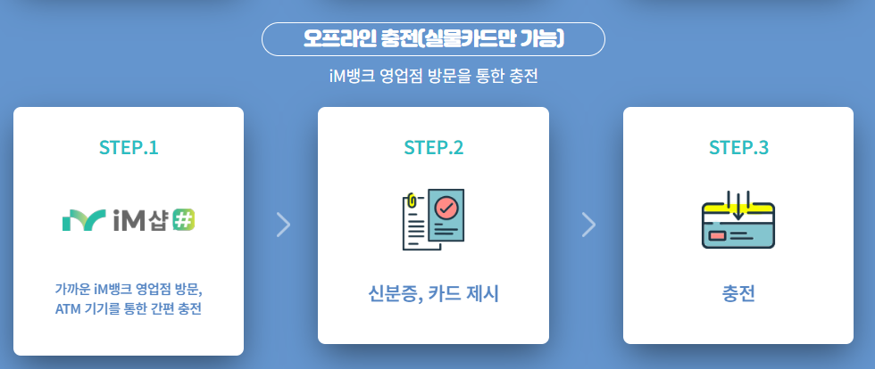 대구로페이 오프라인 충전 방법
