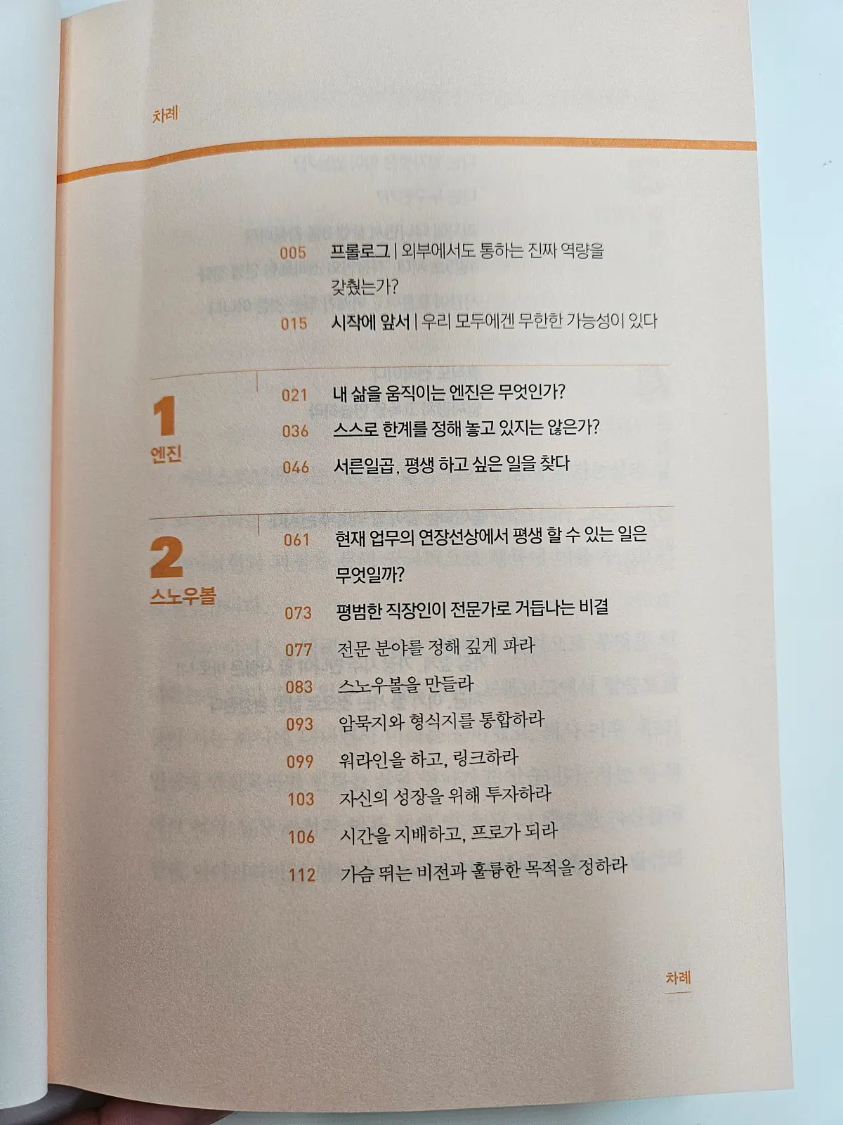 목차1