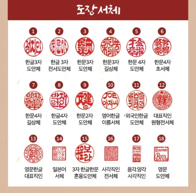 인감도장 스캔 방법 깔끔한 투명 배경 정리자료_6