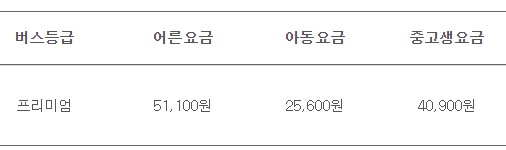 동해 인천공항 리무진 버스 시간표 요금 예약 방법