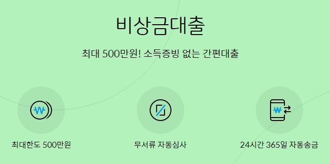 모바일 무직자 대출 저축은행 소액대출상품 추천 금리비교&#44; 자격조건&#44; 대출한도&#44; 대출기간 및 상환방법