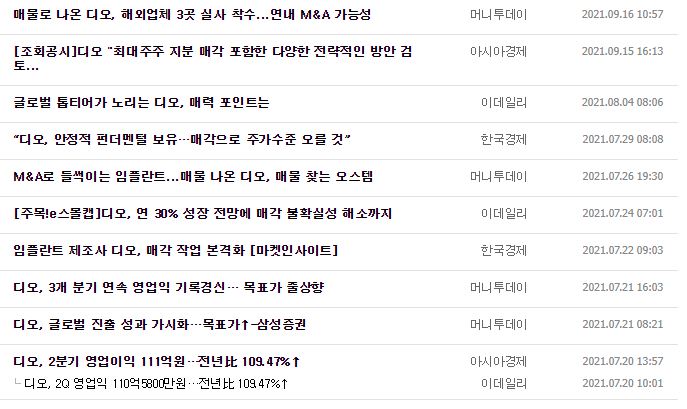 디오 뉴스, 공시