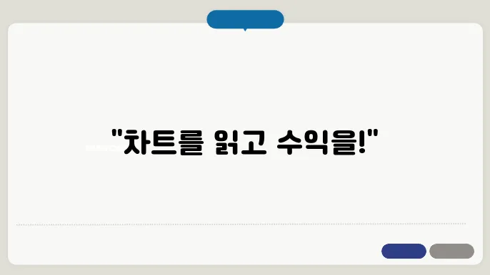 주식 단타 차트 보는 법