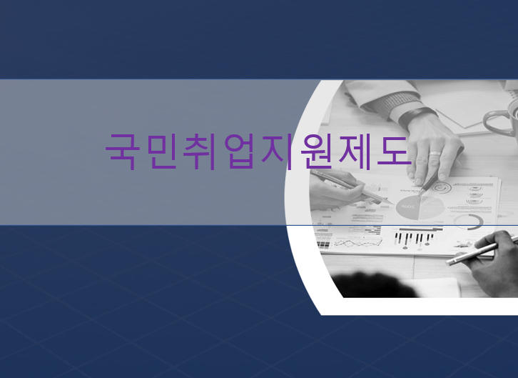 국민취업지원제도-사진