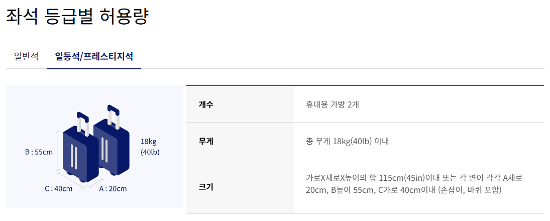 대한항공 국제선·국내선 수하물 규정 완벽 가이드 및 팁