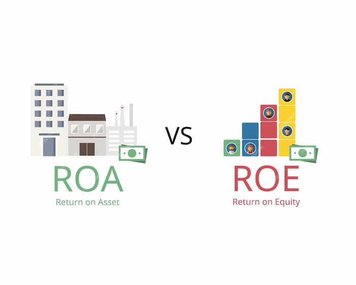 ROE(자기자본이익률)와 ROA(총자산이익률)의 차이를 시각적으로 표현한 인포그래픽. 각 지표의 계산 방식과 기업의 수익성 측면에서의 의미를 비교 설명함. 기업 자산, 이익, 주주의 관계를 그래픽 요소로 나타냄