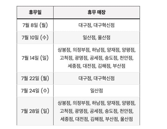 전국-코스트코(costco)-휴무일-및-영업-시간안내-2024년-최신