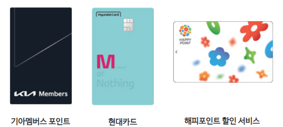 gs25 포인트할인 카드