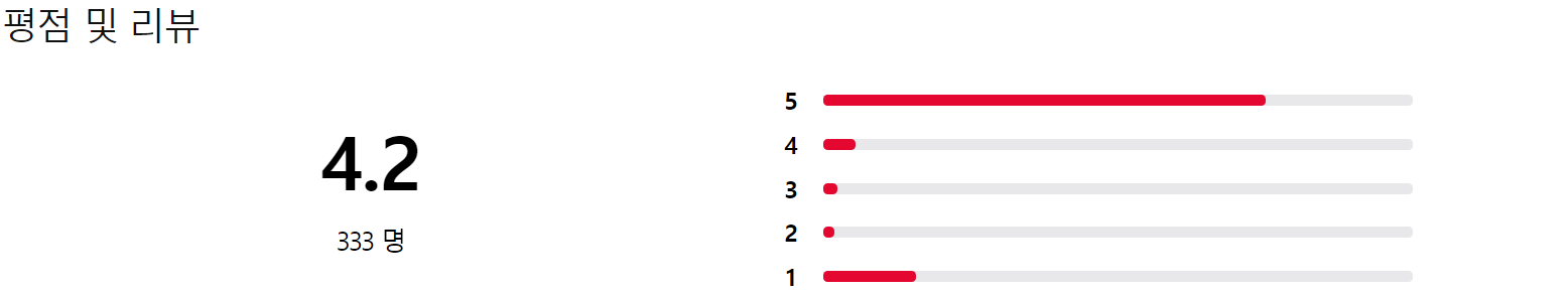 실시간 TV보기, 생방송 실시간 TV