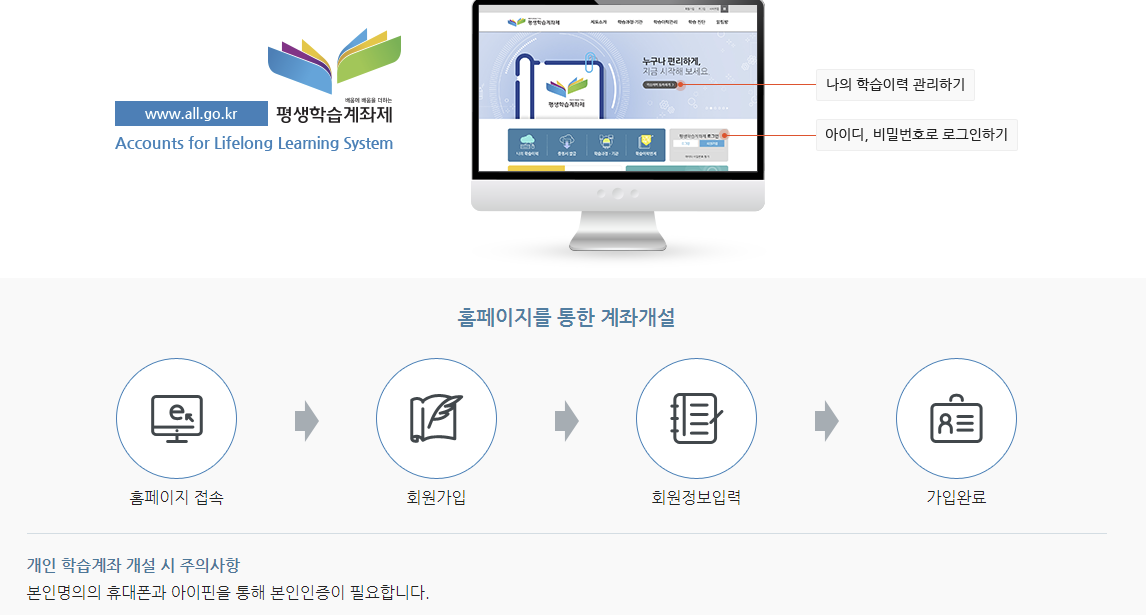 평생학습계좌 개설 방법 매뉴얼입니다
