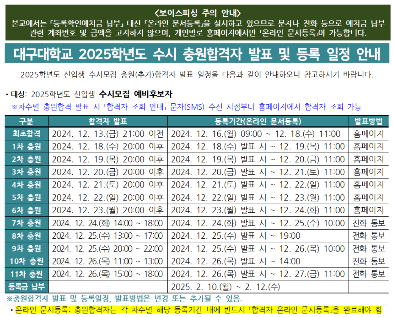 2025 대구대 수시 추가합격자 발표 일정