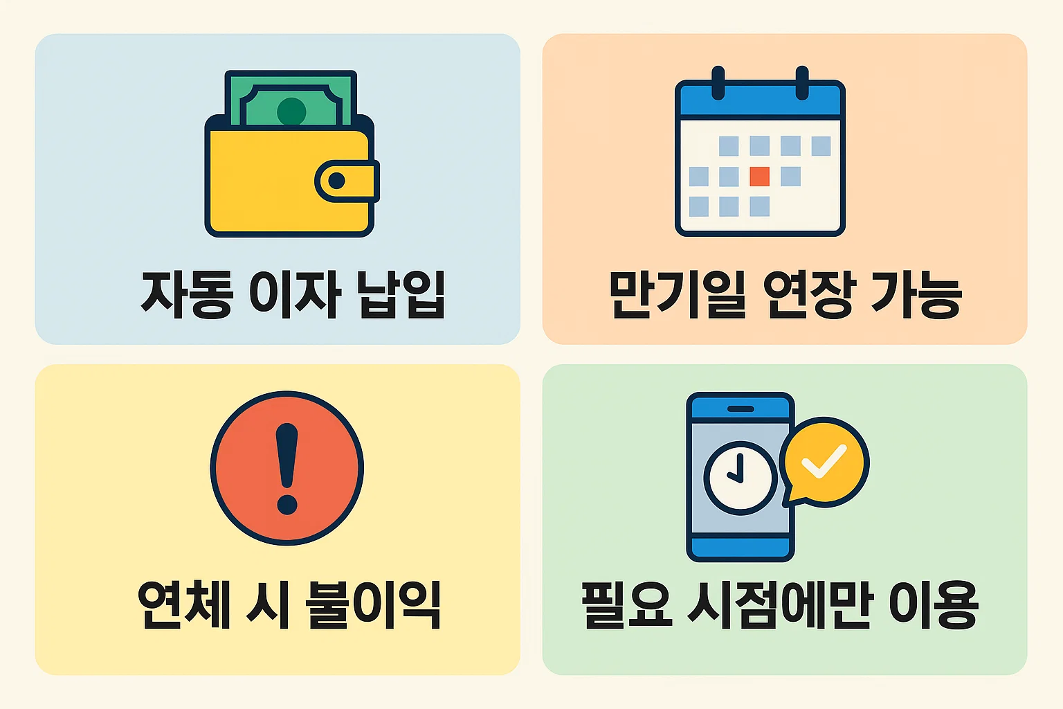자동이자 납입, 만기 연장 가능 여부, 연체 시 불이익, 필요 시점별 이용 팁 등 상환 관리 요령을 안내한 인포그래픽입니다.