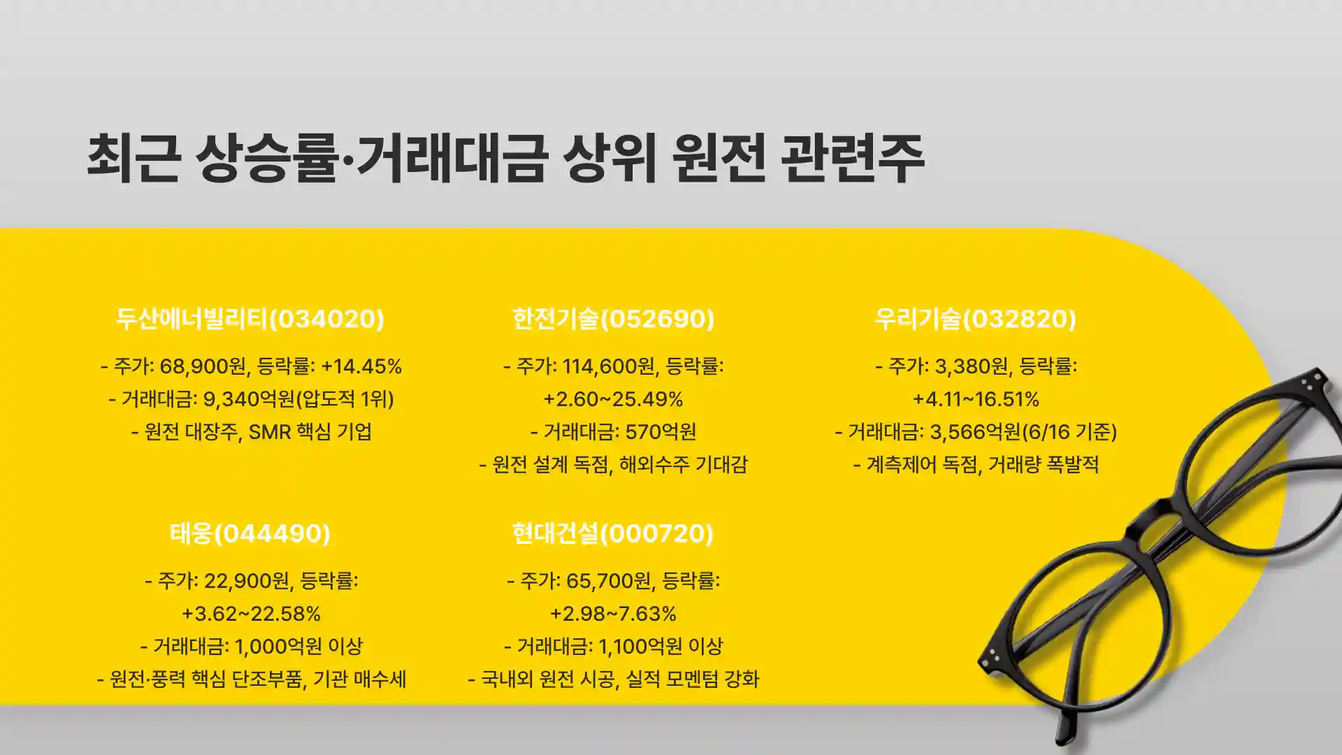 원자력 원전 관련주 대장주