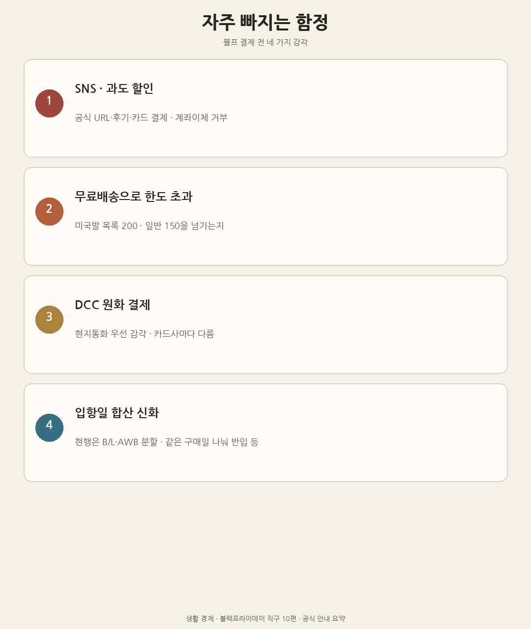 블프 결제 때 자주 빠지는 함정 네 가지: SNS 과도 할인, 무료배송으로 한도 초과, DCC 원화 결제, 입항일 합산 오해