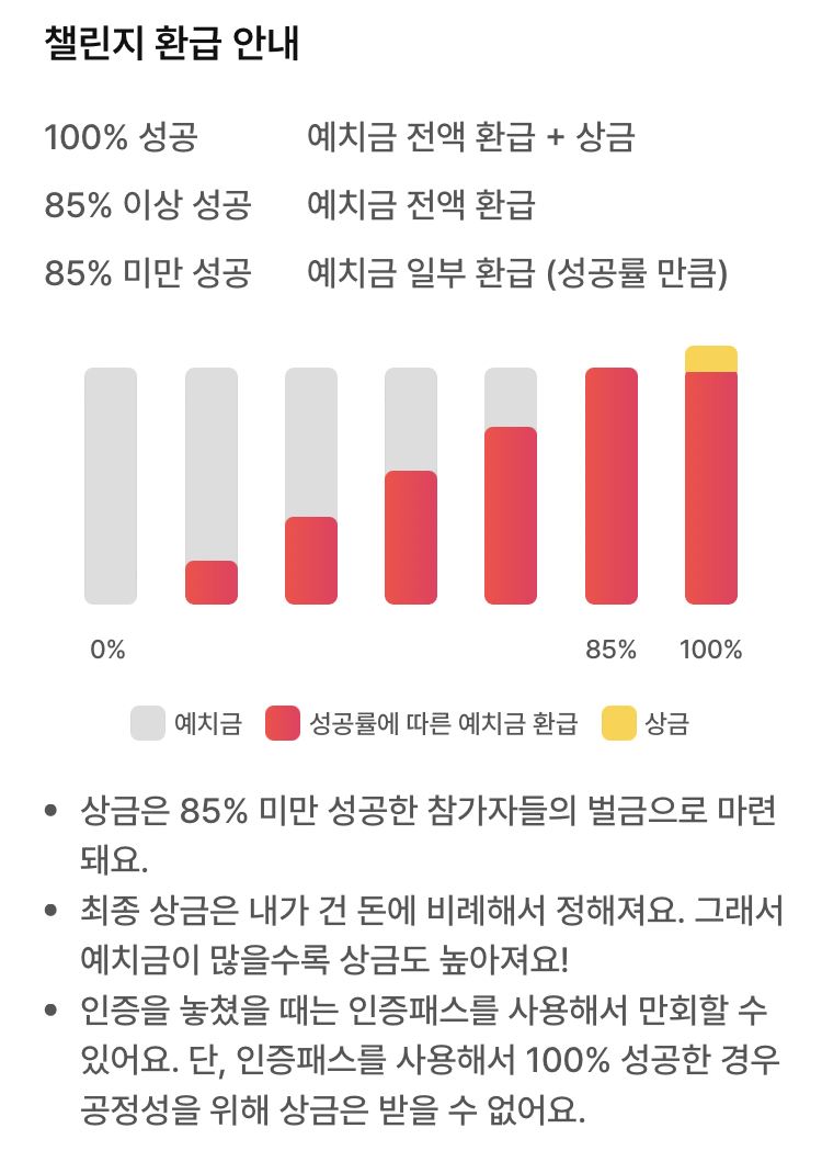 수익구조-설명-사진