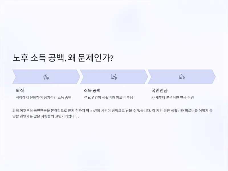 사망보험금-유동화-2_