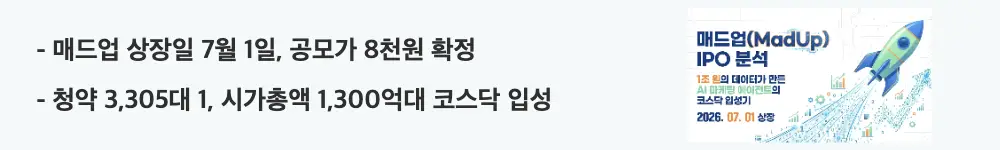매드업 공모주: '매드업 상장일 7월 1일, 공모가 8천원 확정'이라는 문구가 포함된 웹배너 이미지. 이 이미지는 매드업의 코스닥 상장일과 확정 공모가, 청약 경쟁률을 시각적으로 전달하며, 블로그의 매드업 주가 전망 및 공모주 분석과 관련된 내용을 설명함